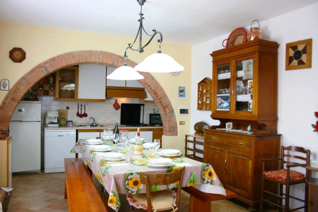 Podere San Bono Montepulciano Villa