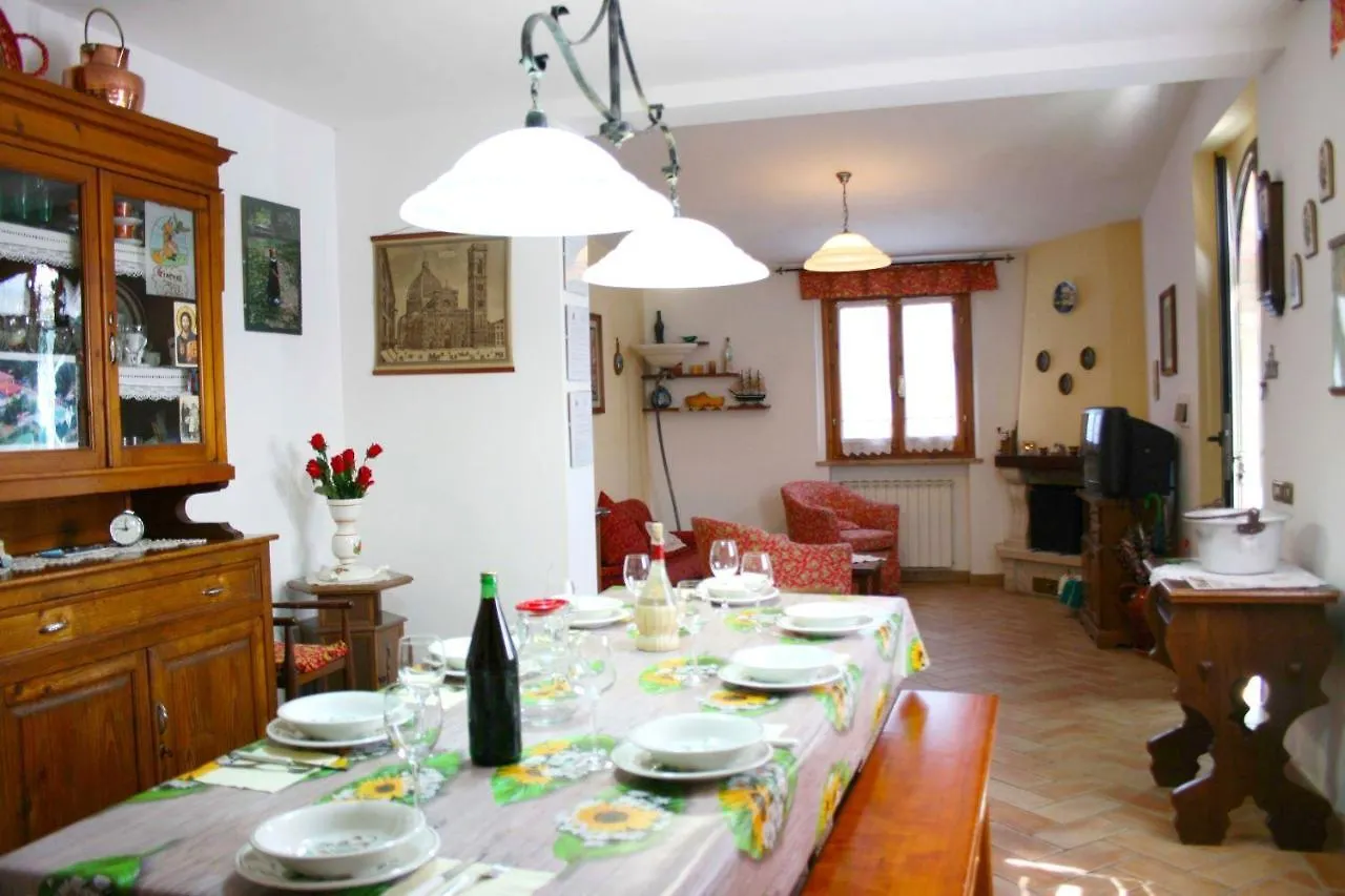 Podere San Bono Монтепульчано