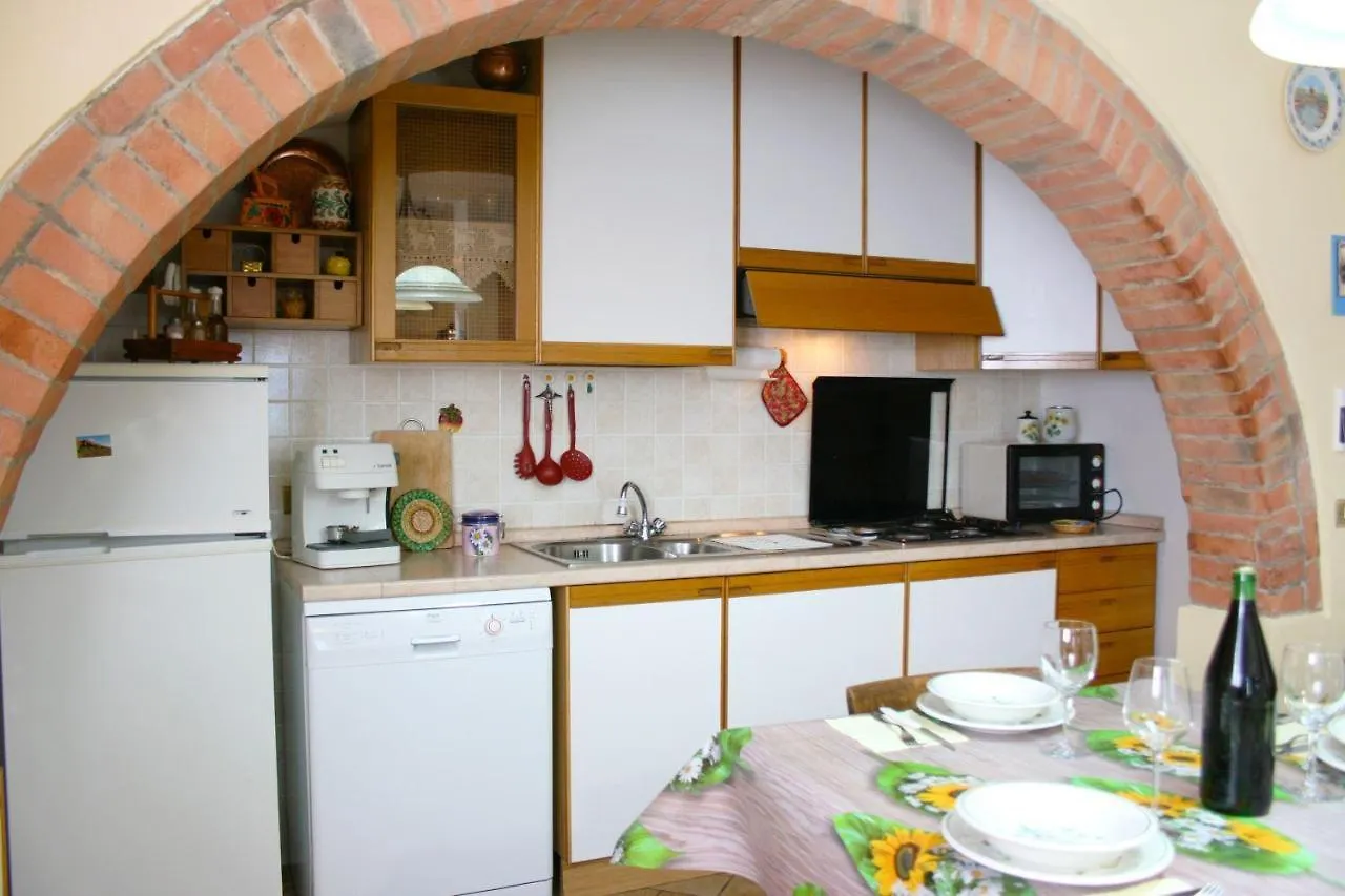 Podere San Bono Монтепульчано Вилла